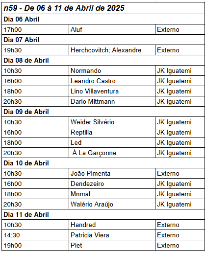 Line up da 59ª edição do SPFW (Foto: Divulgação)